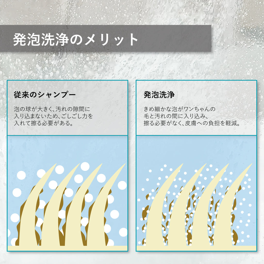 わんこを片手で簡単にササっとキレイに洗えるシャワーヘッド 「シャワニー・カラー」 | Shawany Color