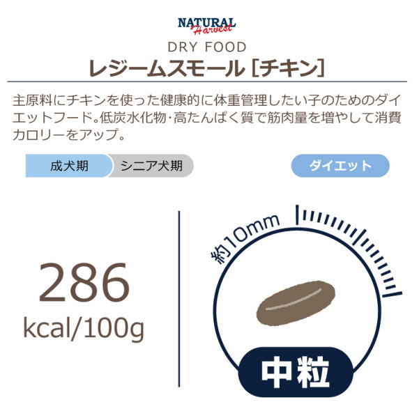 【ナチュラルハーベスト】レジームスモール［チキン］中粒（犬用）ドライフード　ダイエット用　食事療法食  　肥満　ダイエット　チキン