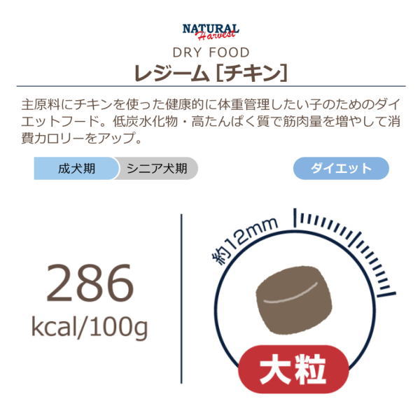 【ナチュラルハーベスト】レジーム［チキン］【大粒】（犬用）ドライフード　ダイエット用　食事療法食  　肥満　ダイエット　チキン