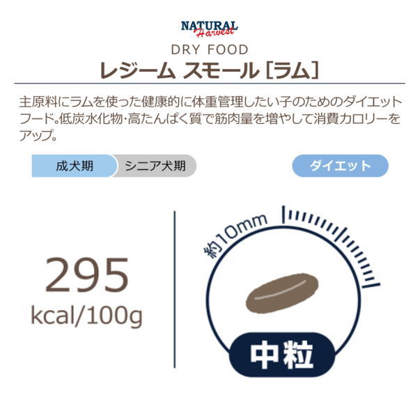 【ナチュラルハーベスト】レジームスモール［ラム］中粒（犬用）ドライフード　ダイエット用　食事療法食 　肥満　ダイエット　ラム